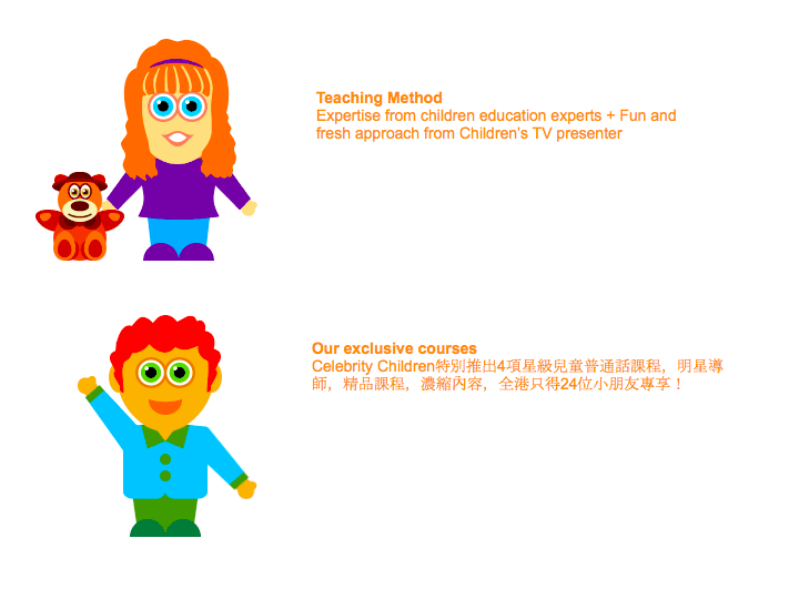 Celebrity Mandarin Children